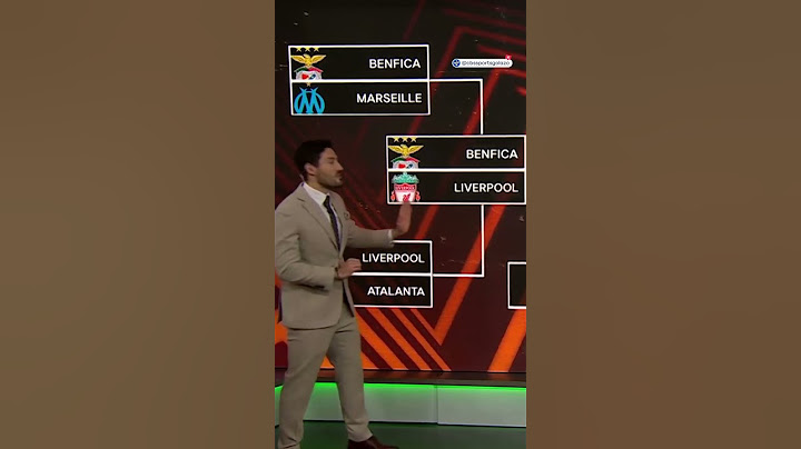 Europa League predictions might need some tinkering…😅