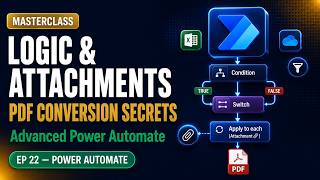 Power Platform Tutorial: Logic, Dynamic Attachments & PDF Conversion in Power Automate | EP 22