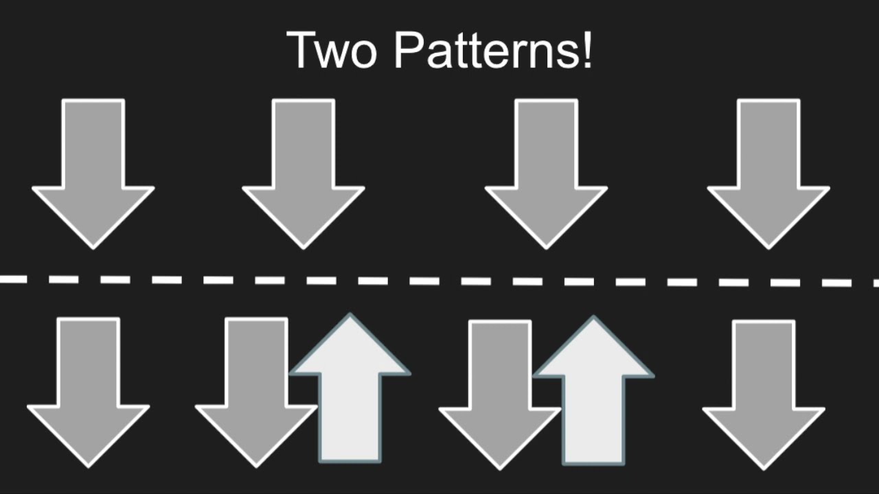 Ho Hey The Lumineers Ukulele Play Along Two chords! (C and Am) YouTube