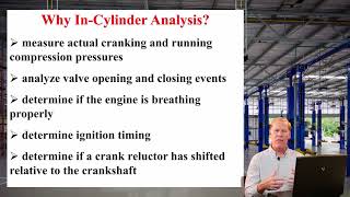 How In-Cylinder Analysis Will Help