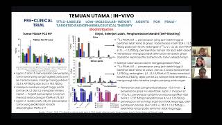 Translational Pharmacology - Studi Kasus Pluvicto: Radioterapi Pertama Berizin FDA