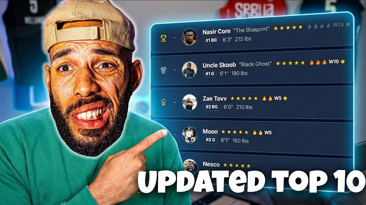 Бесспорно новый список ТОП-10!!