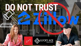 Zillow Lawsuit Exposed in Virginia Beach: What Buyers NEED to Know in 2025