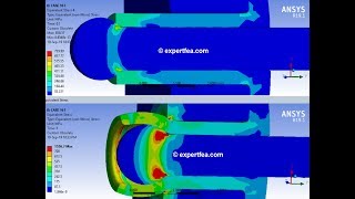 ANSYS WB Static Structural - FEA simulation of the process of riveting a pop rivet to hold 2 plates