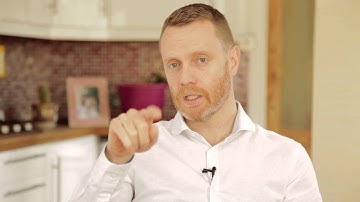 Understanding the graphs page of your Insights Discovery profile