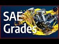 Motor oil viscosity grades explained