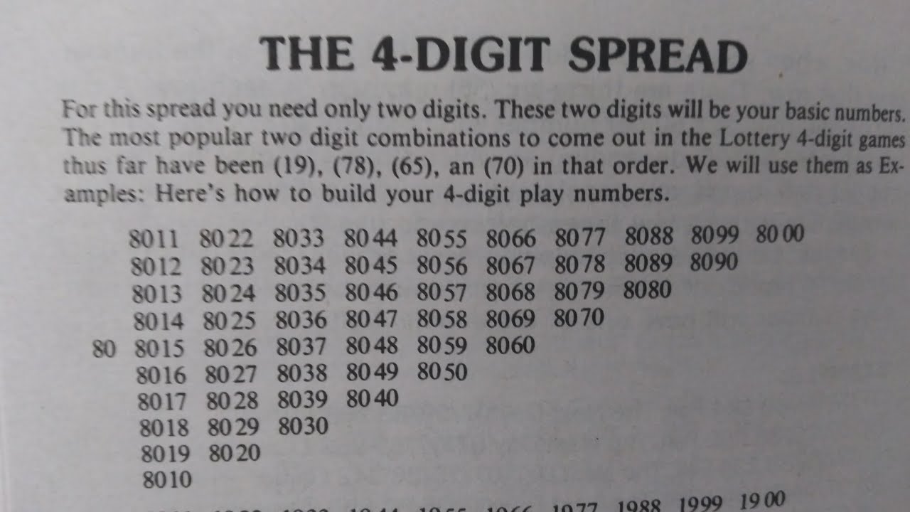 The 4 digit spread!!! For all my Pick 4 Lottery players!! - YouTube