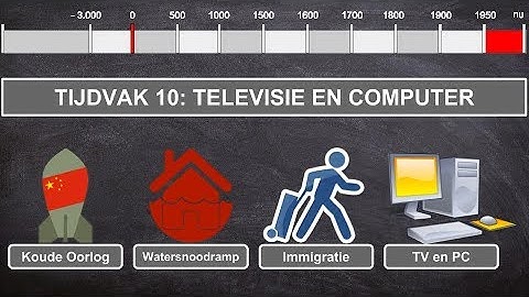 Televisie en Computers - geschiedenis video tijdvak 10