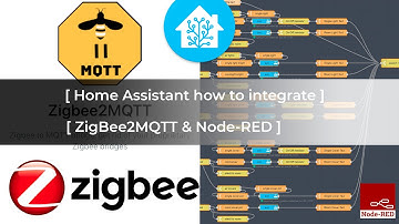 Node-Red with Zigbee2MQTT: Advanced Home Automation on Home Assistant
