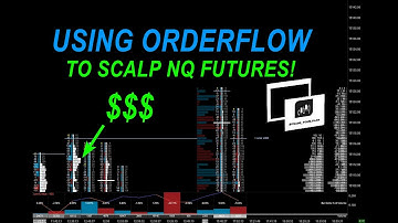 Using Orderflow and Footprint for Profitable NQ Scalping