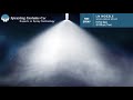 LN Nozzle - Wide Angle Fine Spray Hydraulic Atomizing Spray Pattern Demo by Spraying Systems Co