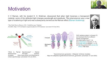 Unit Cell of Three Nonlinear Layers for the Design of Tunable Nonlinear Metamaterials