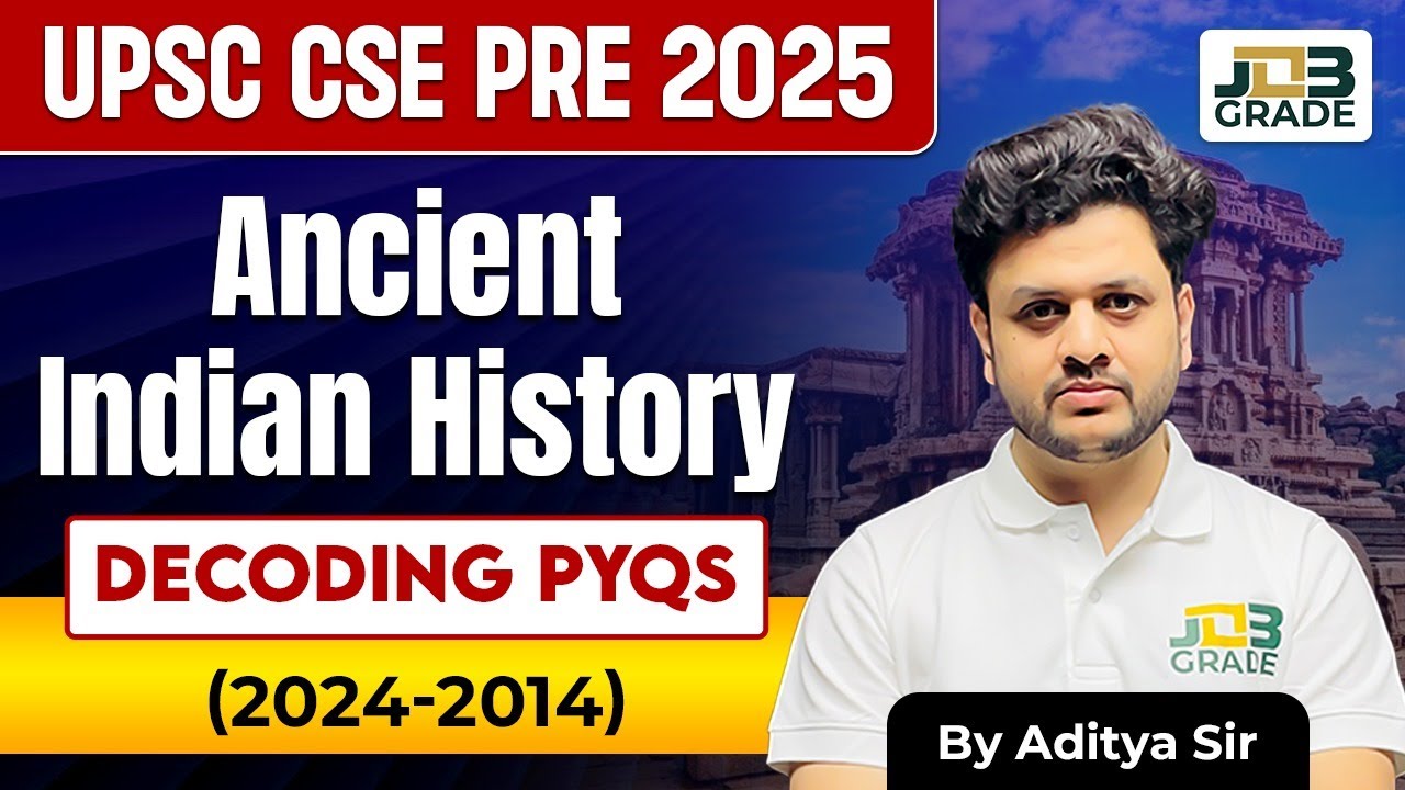 Decoding PYQ's | UPSC CSE PRE 2025 | History | JOBGRADE IAS - YouTube