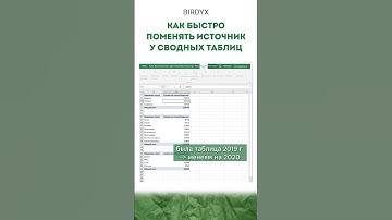 😏 Как быстро поменять источник у сводных таблиц #excel #эксель #своднаятаблица #shorts #birdyx