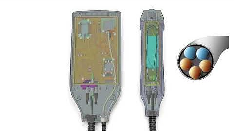 Ground breaking 1 GHz Isolated Measurement System