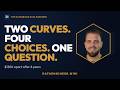 The compounding curve: why some Databricks engineers' salaries grow 5x faster than others