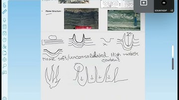 Sedimentology || Sedimentary structures part1 || Live Class IIT JAM 2026 || JAM, GATE, CSIR NET, GSI