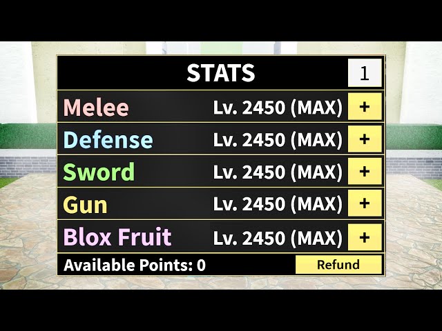 Stats in Blox Fruits  Wiki, Builds & Reset [UPDATE 20.1] ⭐
