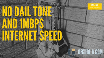 NO DIAL TONE AND 1 MBPS INTERNET SPEEDS. FAULT IN THE TELSTRA NETWORK