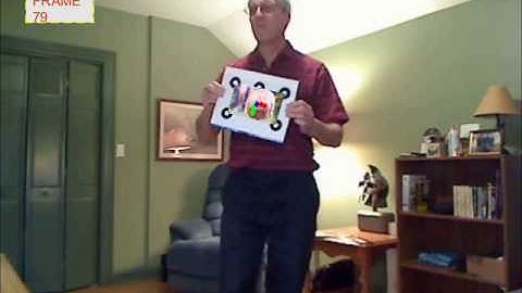 Pose Estimation and Homography