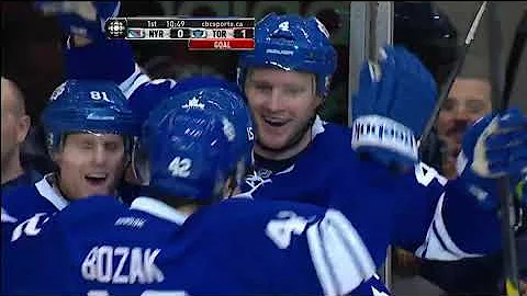 Cody Franson Free Agent Spotlight 2020
