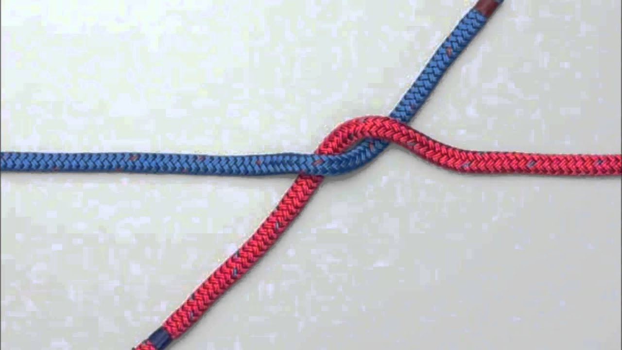 полезные узлы. туристические узлы проводник восьмерка. узел прусика схема. узлы c. симметричный схватывающий прусик узел.