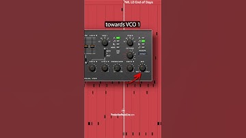 Crafting Deep Vibes in DIVA – Sound Design Tutorial