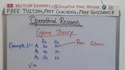 Game Theory Operational Research in hindi