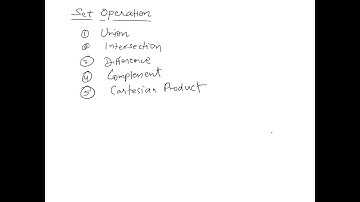 Set Operations- Union, Intersection, Difference, Complement