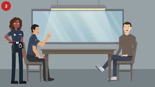 Connecticut v. Barrett Case Brief Summary | Law Case Explained