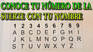 ¿Cuál es el número de la suerte del Martes Nacido?