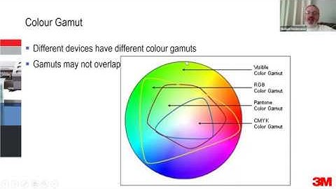 Digital Print Production: Part 2