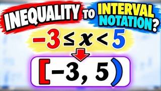 Convert Inequalities to Interval Notation | Parentheses vs Brackets