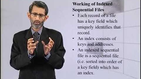 Traditional File system Orgnistion