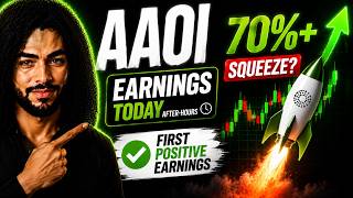 AAOI Reports After Hours… Will Earnings Trigger a 70% Rally