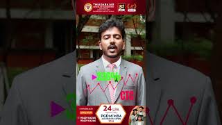 330% Salary Increase After MBA | Work Ex Student MBA Journey | Placement Success Story