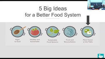 Governing a Food Policy Webinar