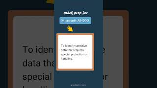 Azure AI Data Classification - Microsoft AI-900