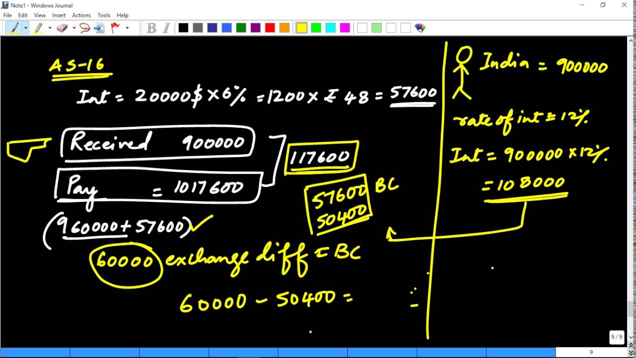 Accounting Standard 16 Borrowing Cost ( Part 2 ) YouTube
