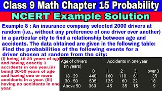Class 9 NCERT Example 8 | Probability | NCERT | CBSE | Math | Chapter 15