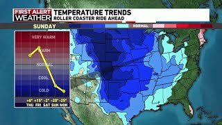 First Alert QuickCast - 1-15-25