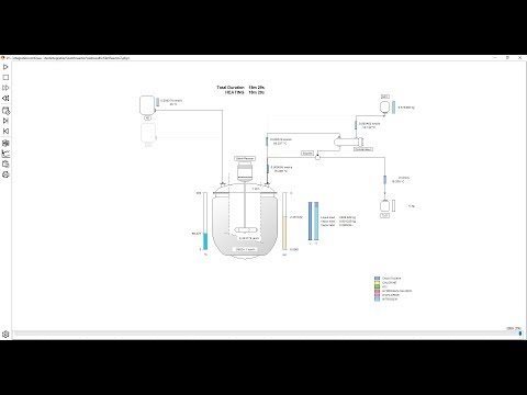 New dynamic view of the simulation and report in BatchReactor software