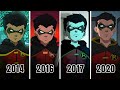 Robin (Damian Wayne): Evolution (DC Animated Movie Universe) - 2020
