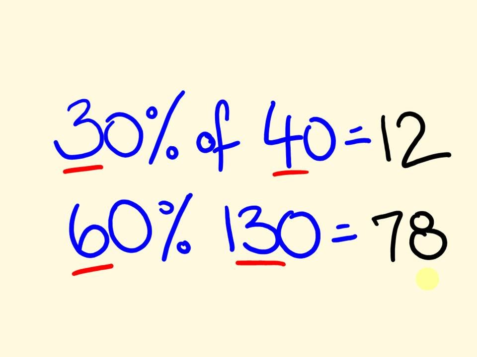 How To Work Out Percentages - Photos Idea