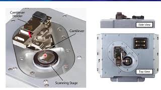 Webinar: There's No Other AFM Like Cypher
