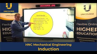 Hnc Mechanical Engineering Online Course Introduction Unicourse