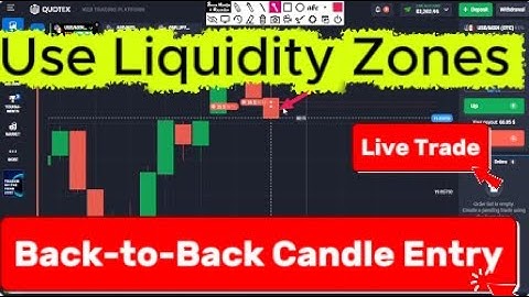 🔥How to use Pure Liquidity Power🔥No Indicators, Only Liquidity🔥Back-to-Back 7 Profitable Trades🔥
