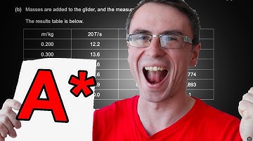 9 TIPS for Paper 1 Success in A Level Physics