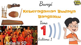 Tematik kelas 4 sd tema 1 subtema ipa bunyi, sumber bunyi dan getaran
alat musik daerah keberagaman budaya bangsaku #dirumahaja #tematik
#kelas4