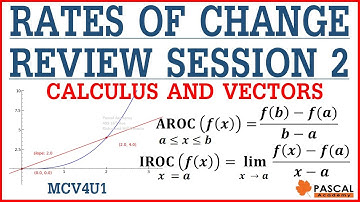 Calculus & Vectors Exercise questions #2 Math grade 12 MCV4U1 Ontario #limits #calculus #vectors